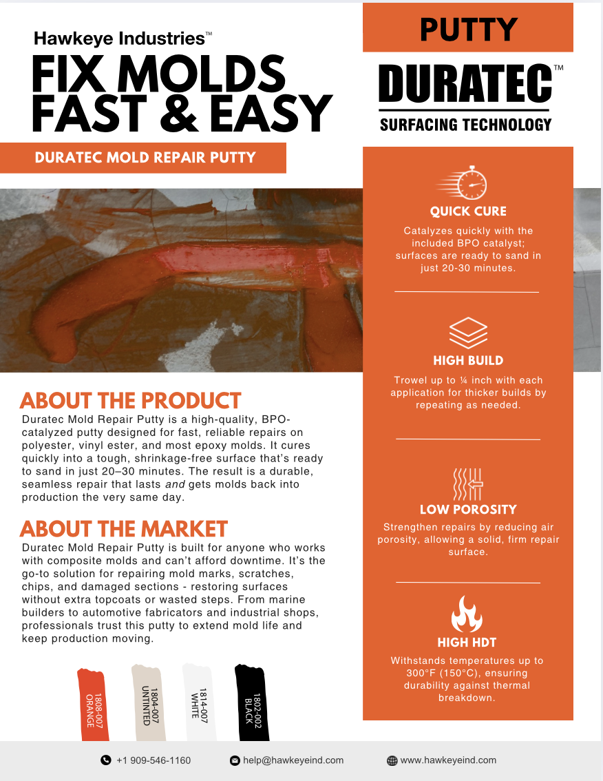 duratec mold repair putty